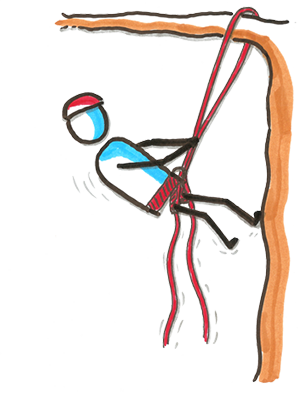 Baumkletterkurs Hamburg – Das Programm